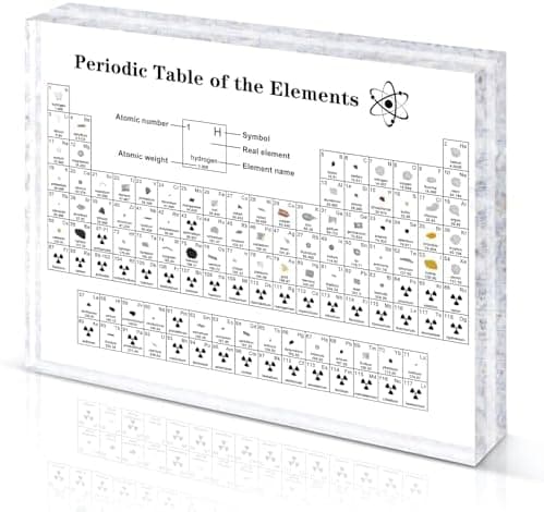Periodensystem mit Echten Elementen Acryl